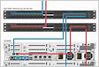 Sistema de rede da Dell EMC Como configurar VLANs e associar portas